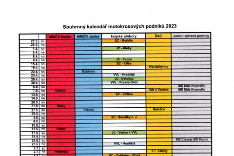 Kalendář vybraných motokrosových závodů 2023
